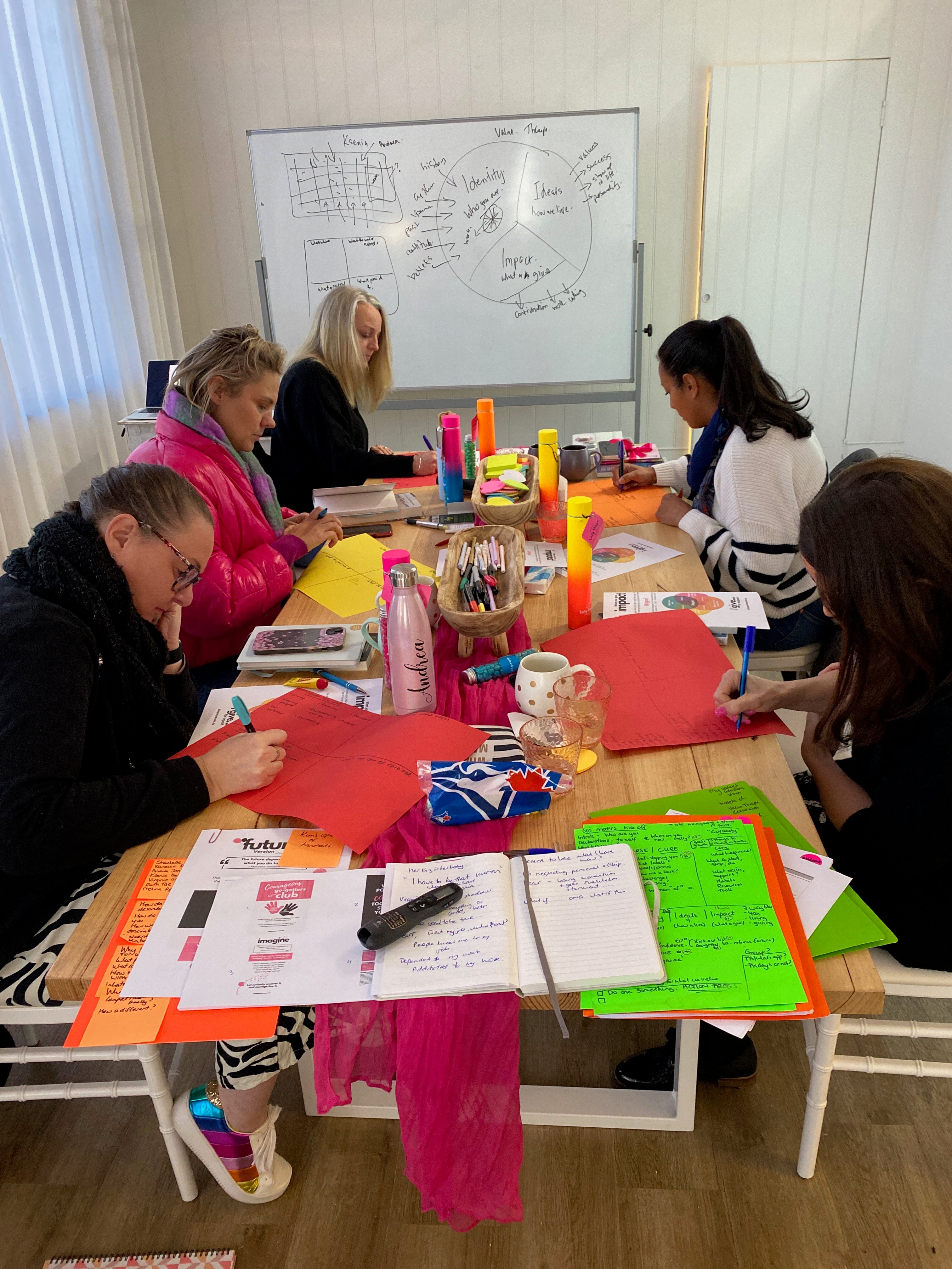 Business Training Day Hire